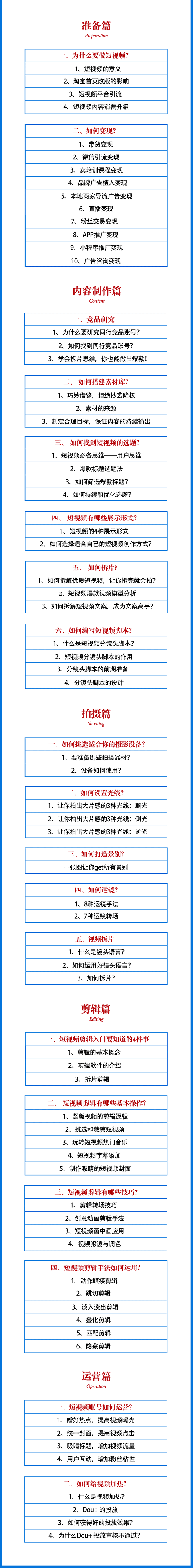 图片[2]-（1643期）2021匡扶会短视频营销课：从0到1实战教学，制作+拍摄+剪辑+运营+变现