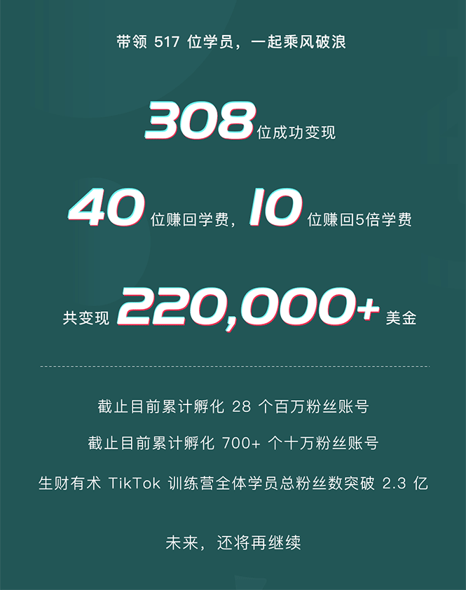 图片[2]-（1638期）TikTok第五期训练营结营，带你玩赚TikTok，40天变现22万美金（无水印）