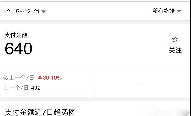 图片[2]-（1620期）淘宝零成本虚拟无货源副业项目2.0  一个店铺可以产出5000左右的纯利润