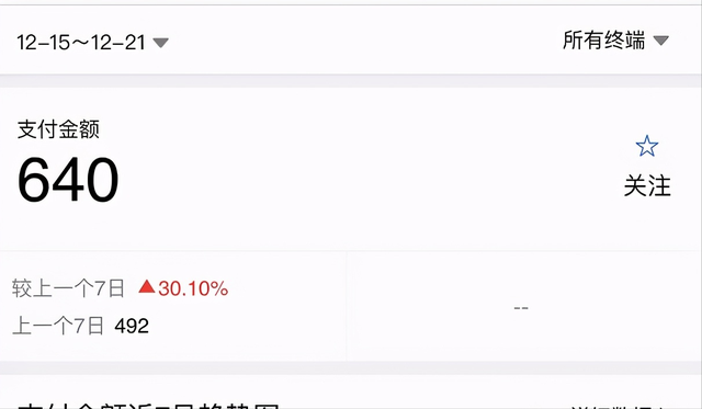 图片[3]-黄岛主淘宝零成本虚拟无货源副业项目2.0，单店月赚5000纯利润！