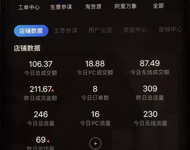 图片[4]-黄岛主淘宝零成本虚拟无货源副业项目2.0，单店月赚5000纯利润！
