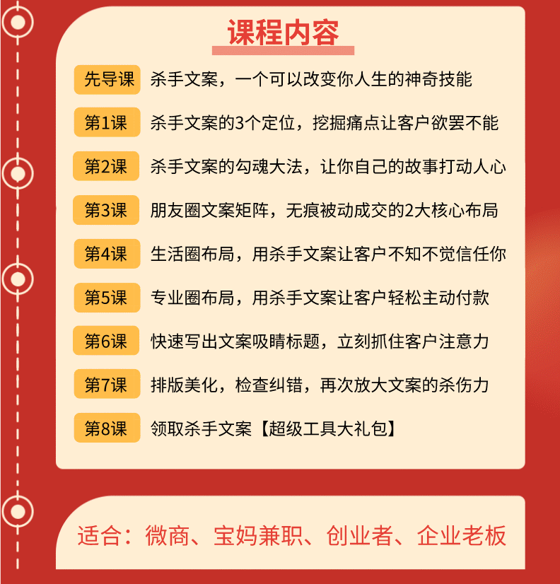 图片[2]-（1606期）60分钟学会朋友圈杀手文案，一个让你快速赚钱的营销技术！微信赚钱绝技
