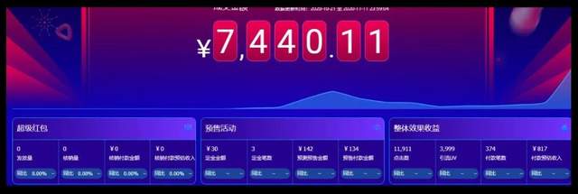 知乎带货变现训练营，教你0成本变现赚钱，告别拿死工资的生活