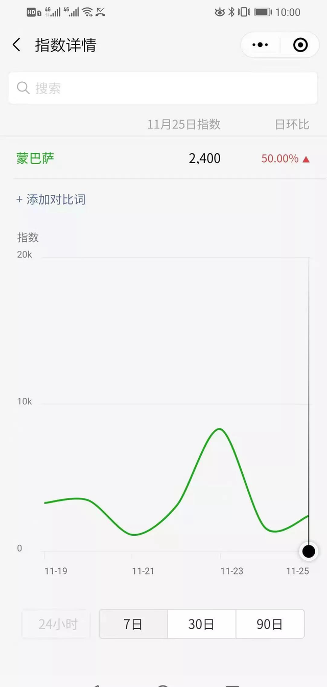 图片[3]-胜子微信公众号排名引流，一套可以让你引流微信10亿月活用户引流方法