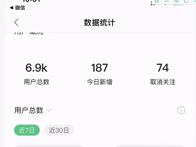 图片[4]-胜子微信公众号排名引流，一套可以让你引流微信10亿月活用户引流方法
