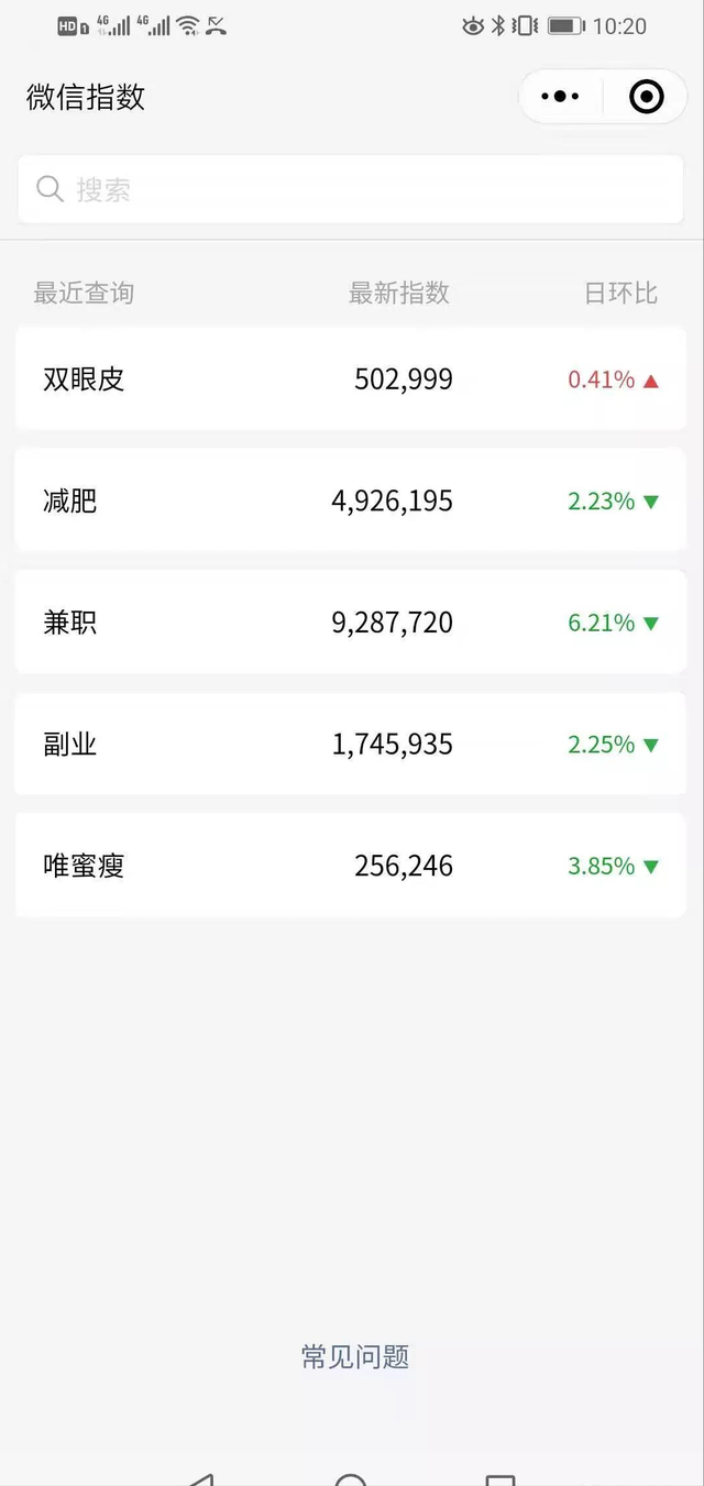 图片[7]-胜子微信公众号排名引流，一套可以让你引流微信10亿月活用户引流方法