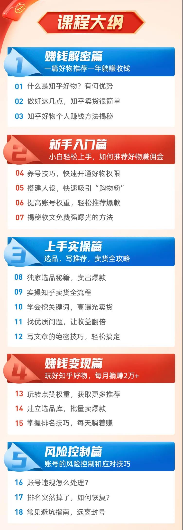 图片[2]-（1555期）知乎带货实操营：一次吃透知乎带货全攻略 无货源躺赚高佣，月入1-10万