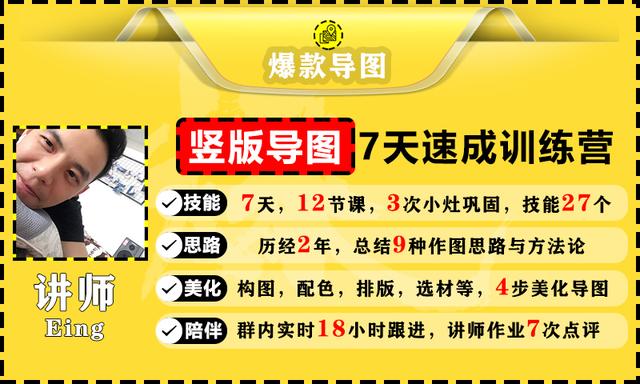 图片[1]-竖版导图7天速成训练营，一张图吸粉引流800+，学完你也可以。