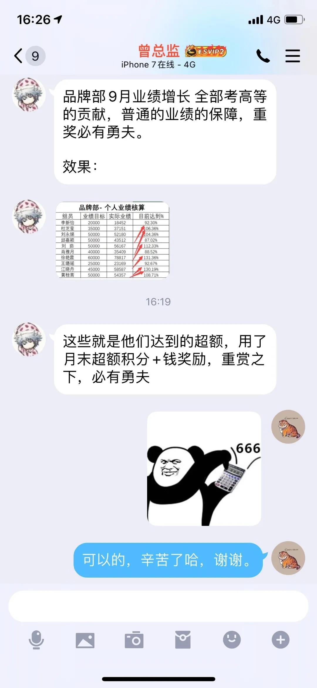 图片[2]-（1529期）宅男·积分制管理游戏法则：让管理变的像游戏一样，这么简单？
