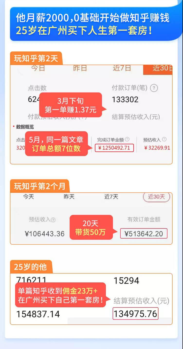 图片[6]-（1517期）知乎赚钱实战营，0门槛，每天1小时 在家每月躺赚10W+（完整版19节视频课）
