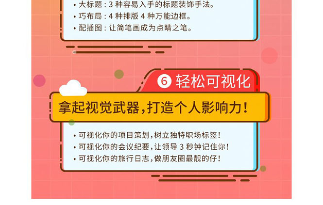 图片[3]-（1501期）0基础轻松手绘训练营：轻松学会一门能赚钱的技能，好玩又有趣