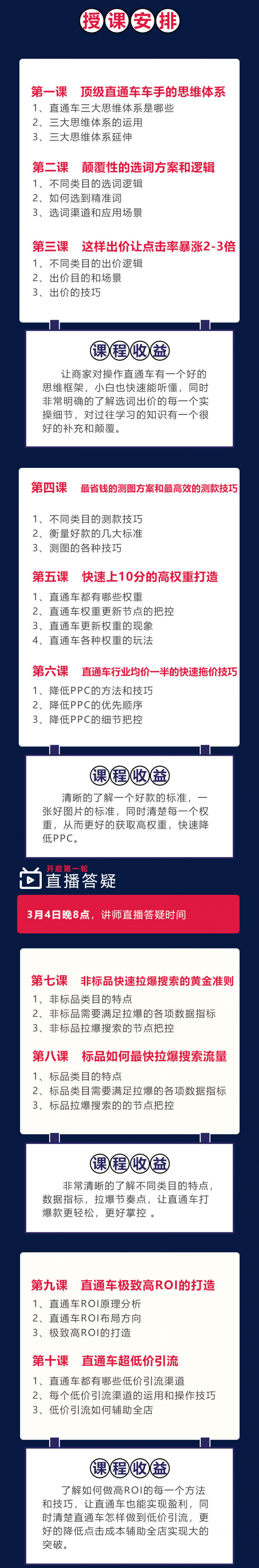 图片[2]-（1482期）2020顶级车手必修的10节直通车课：亿级操盘手手把手带你七天小白变大神