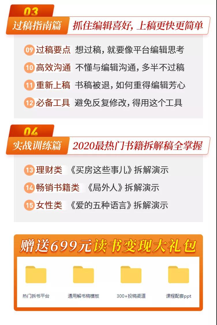 图片[3]-（1442期）读书变现实战营，0基础轻松过稿变现，每月多赚5万+【赠300投稿渠道】