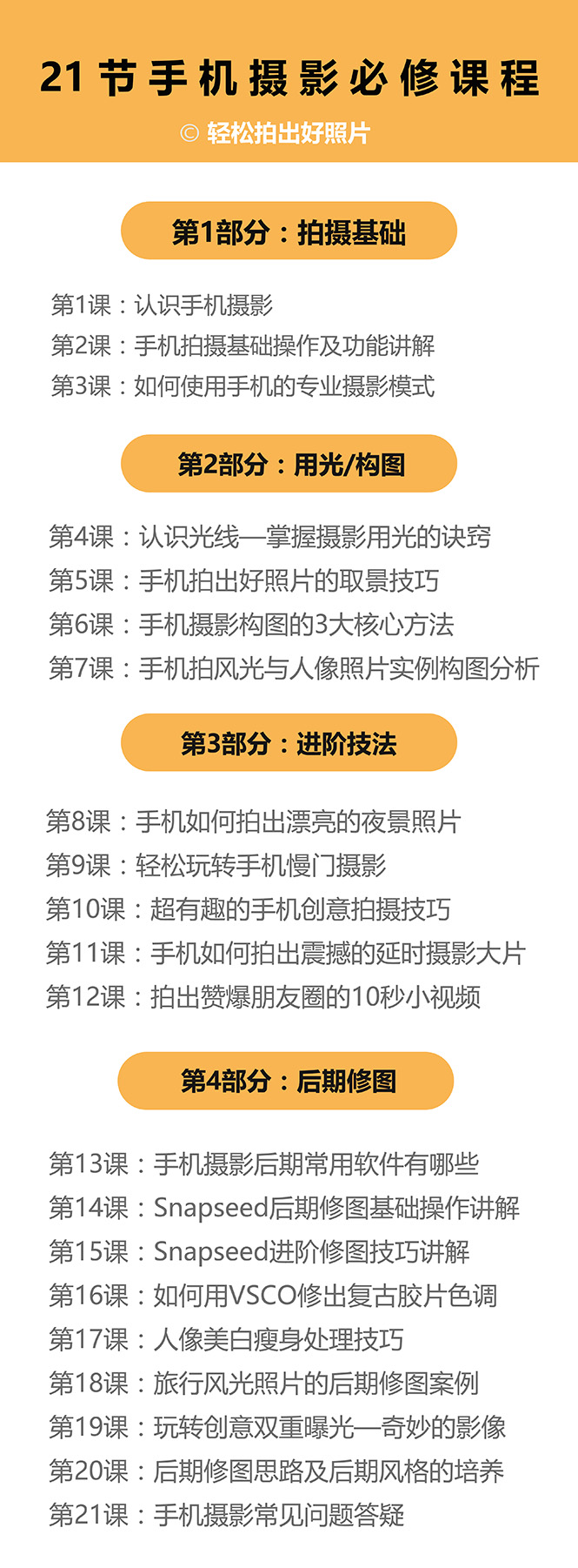 图片[2]-（1431期）零基础用手机轻松拍大片，靠摄影副业轻松月入过万（21节手机摄影课）