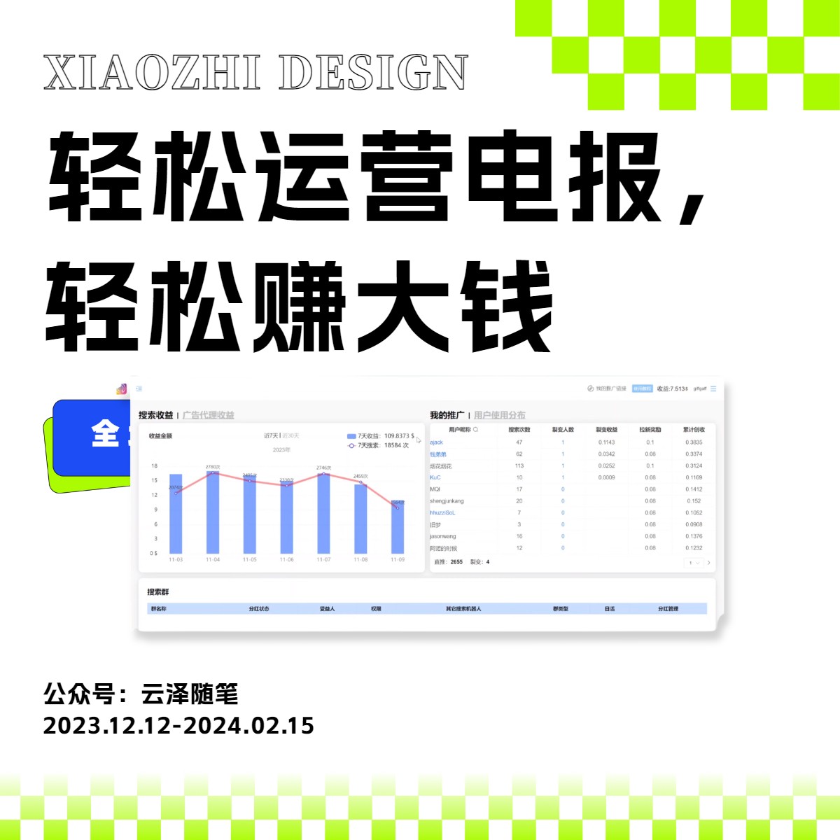 图片[2]-（8221期）独家技巧！电报运营新风口，免费发送器+会员技巧，赚钱就是这么简单！