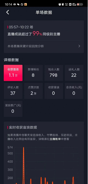 图片[3]-（8218期）ai美女换装直播 纯无人 礼物收到手软 日入2000+