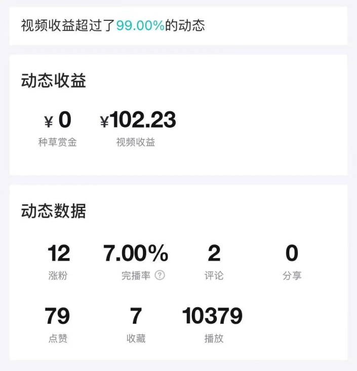 图片[3]-（8395期）得物运营捡钱计划，简单无脑执行，轻松实现日入200-500+