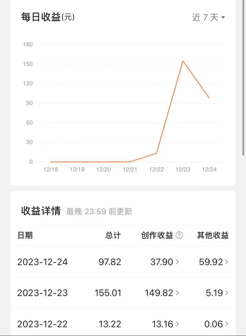 图片[2]-（8664期）揭秘AI微头条赚钱之道：简单操作，日入200+，让你轻松成为收益达人！