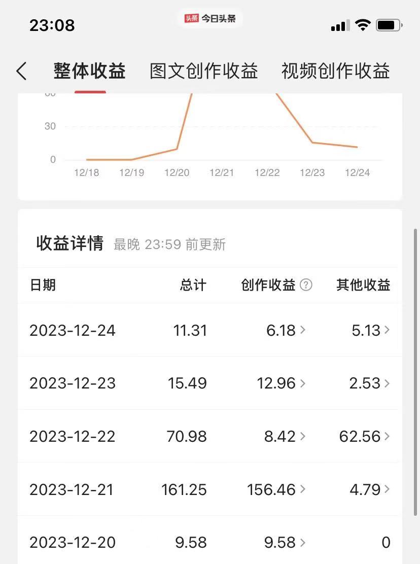 图片[3]-（8664期）揭秘AI微头条赚钱之道：简单操作，日入200+，让你轻松成为收益达人！