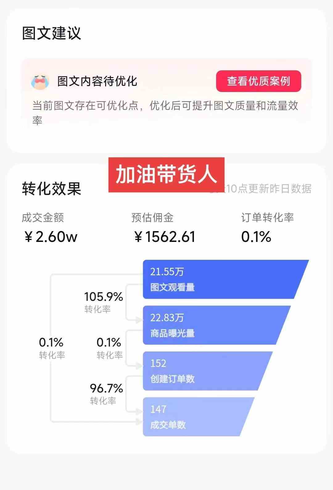 图片[2]-（8904期）2024图文带货新趋势：从零到日入500+ 只需三天，破播放技术大揭秘！