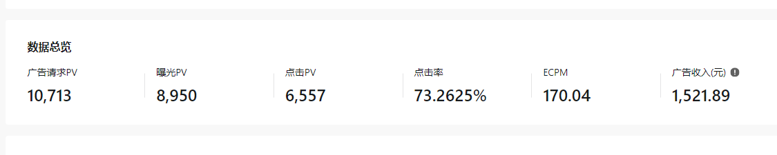 图片[4]-（8834期）抖音【播剧最新】无人直播玩法，不违规、不封号， 一天收益3000+，一个…