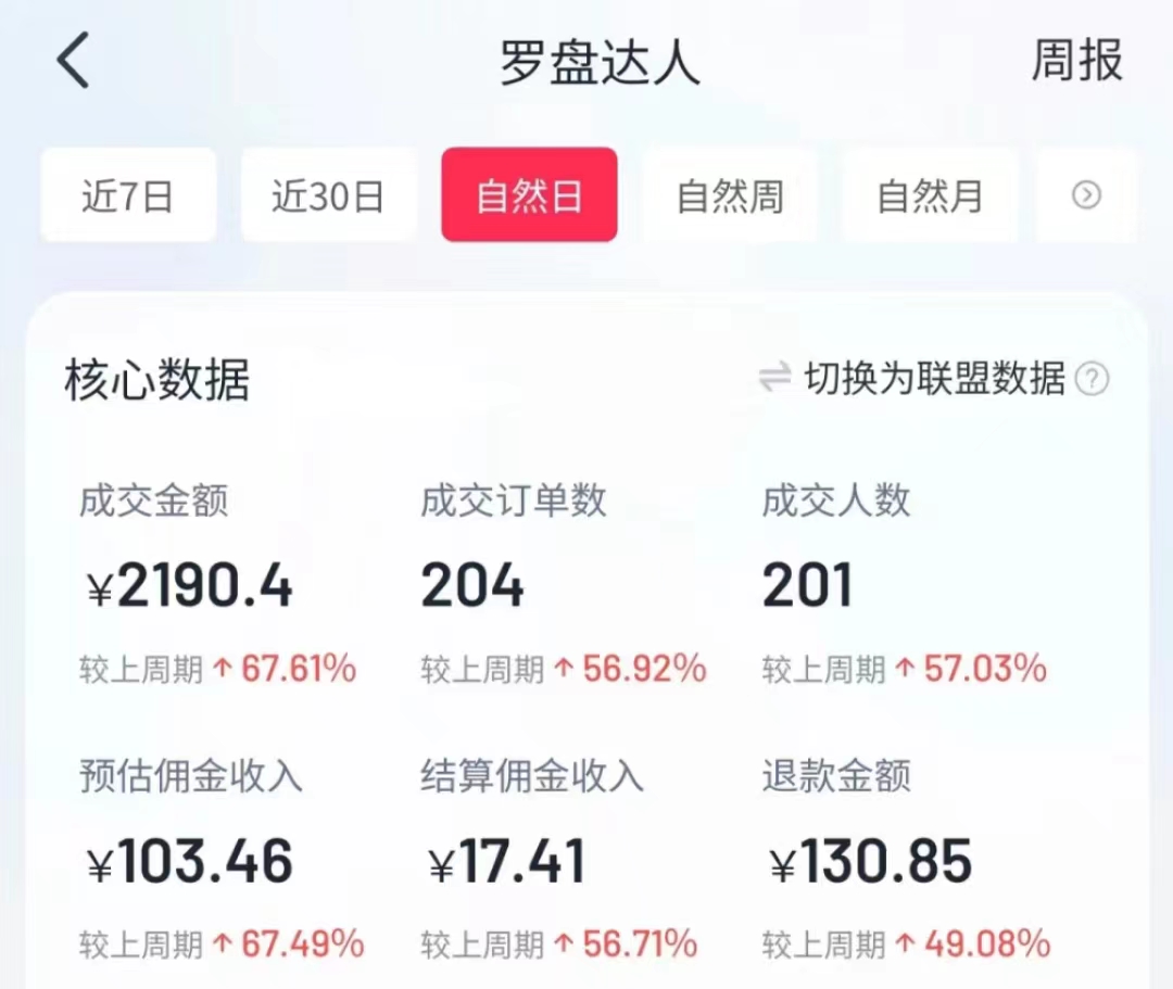 图片[5]-（8834期）抖音【播剧最新】无人直播玩法，不违规、不封号， 一天收益3000+，一个…