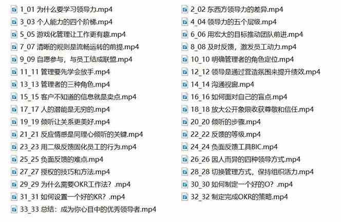 图片[2]-（9124期）管理者必学的领导力课：教你解决团队沟通和激励难题（33节课）