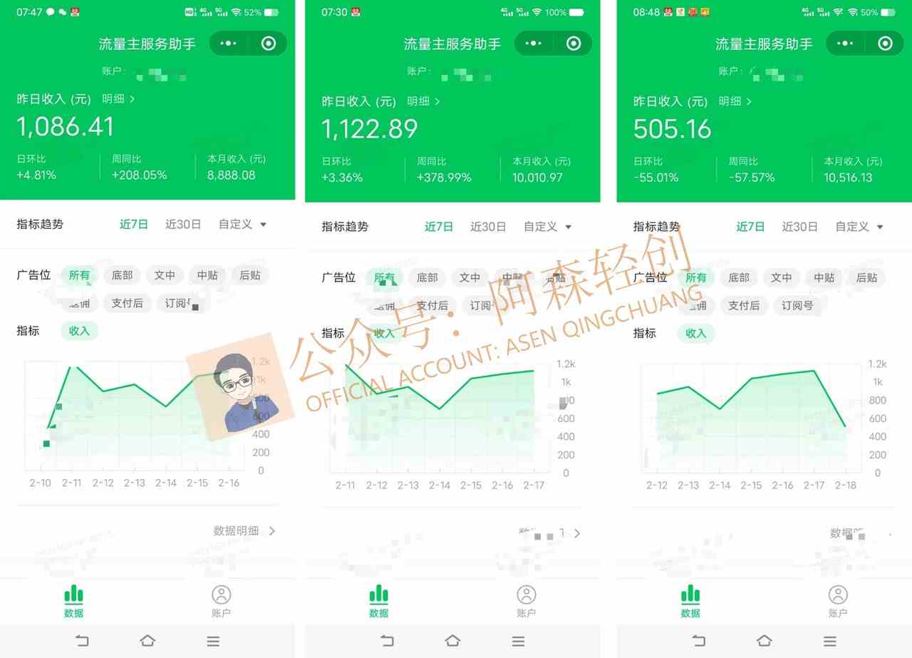 图片[2]-（9535期）无需技术，AI掘金2.0插件让你轻松赚钱，短期做到月入3万！