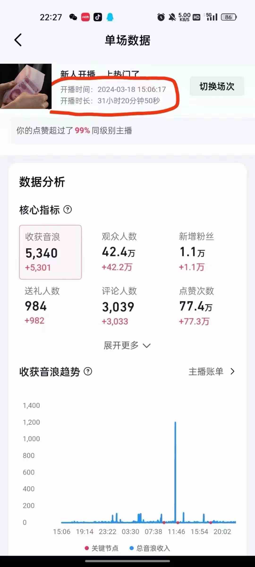 图片[4]-(9622期）抖音24小时无人直播音乐，不违规，不封号纯撸音浪，小白实操当天日入1000+