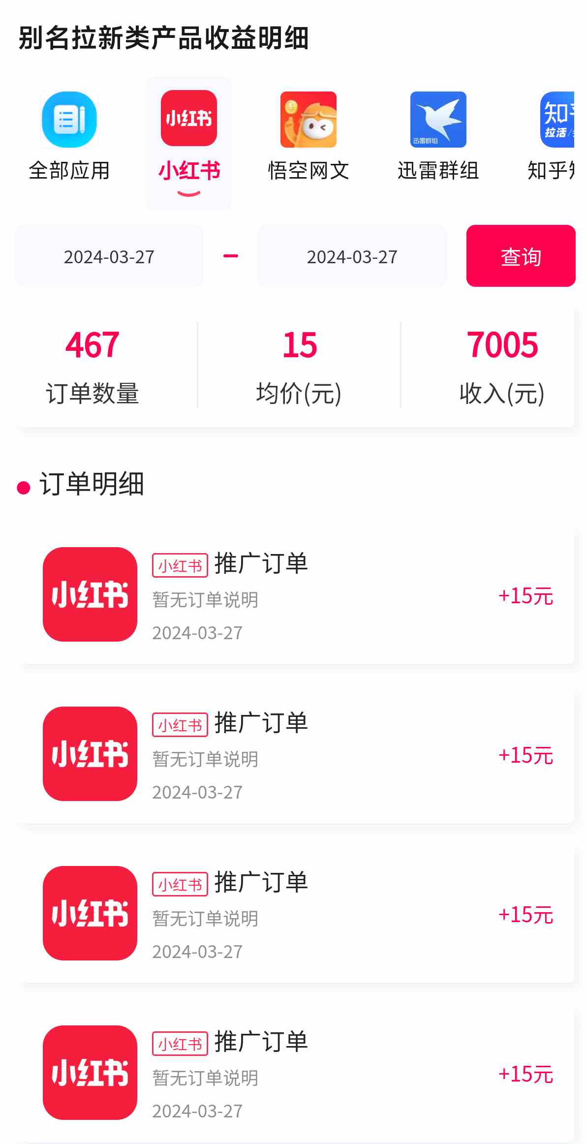 图片[2]-（9679期）黑科技引爆全网流量小红书拉新，单日暴力收益7000+，小白也能轻松上手