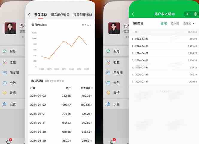 图片[2]-（9786期）2024年4月最强AI写作，每天1小时，日入1000-3000，教程有实操视频，