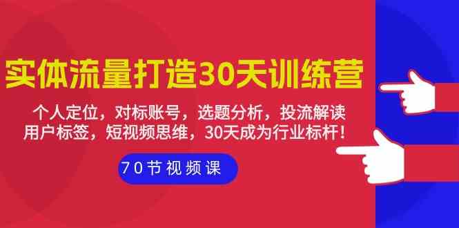 图片[1]-（9782期）实体-流量打造-30天训练营：个人定位，对标账号，选题分析，投流解读-70节