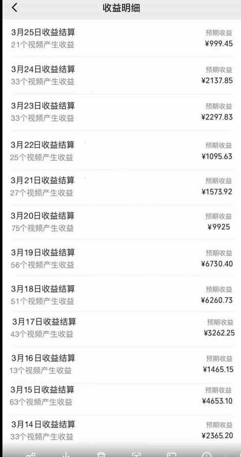 图片[3]-（10001期）视频号创作者分成3.0玩法，简单去重100%过原创，条条爆款，月入30000＋