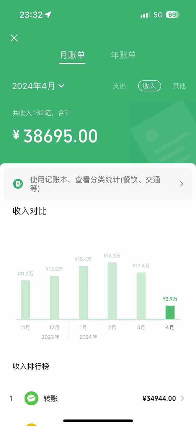 图片[2]-（10038期）机票先飞计划！里程积分兑换机票售卖赚差价，利润空间巨大，小白月入5万+