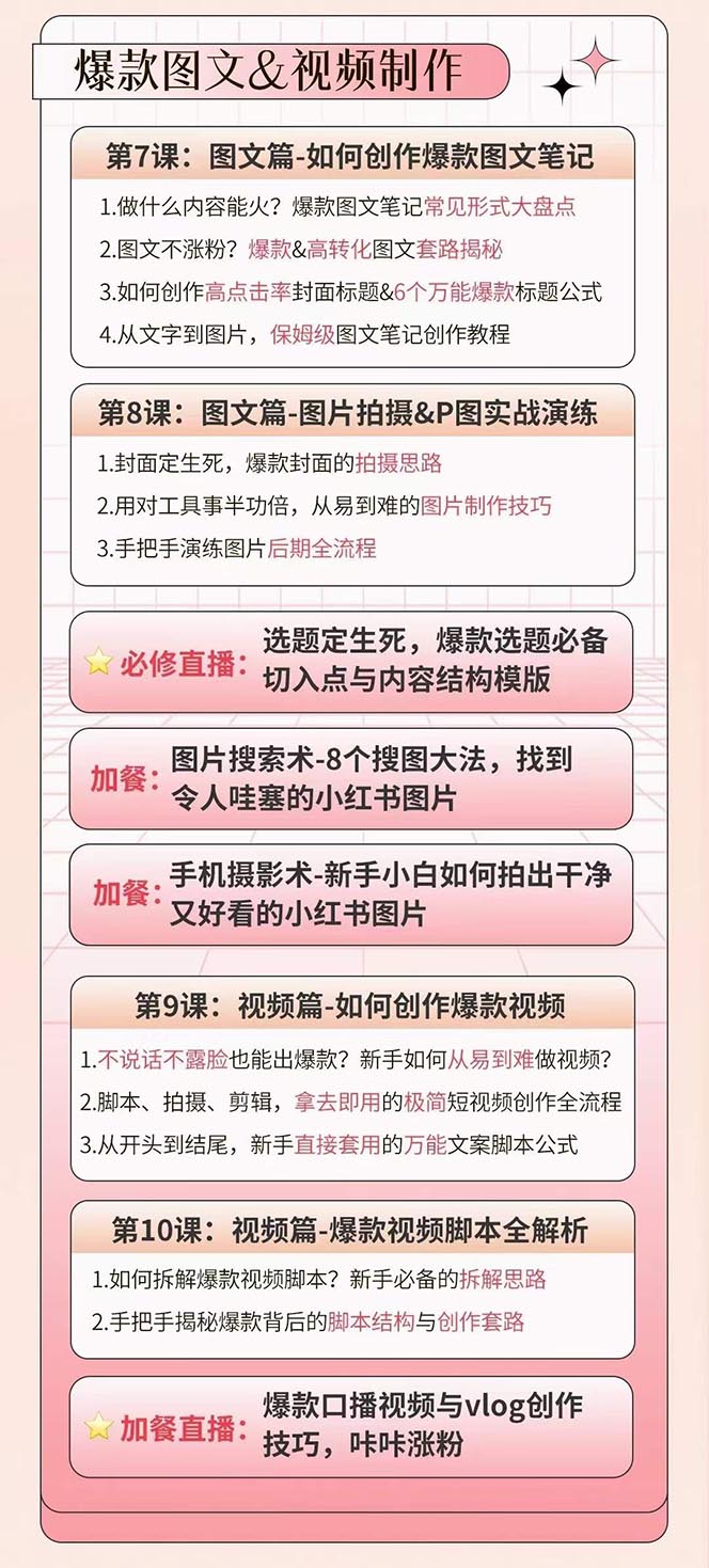 图片[4]-（10666期）小红书特训营12期：从定位 到起号、到变现全路径带你快速打通爆款任督二脉