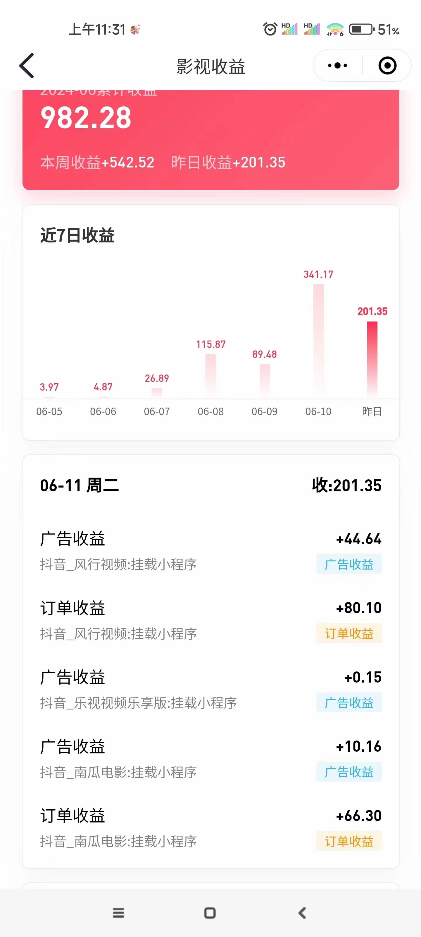 图片[4]-（11039期）最新抖音视频搬运自动变现，日入500＋！每天两小时，有手就行