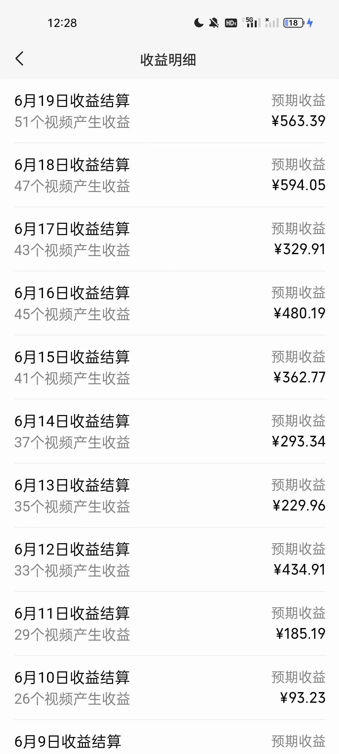 图片[2]-（11172期）AI制作古画唱歌视频，10个作品涨粉3万，日入1000+