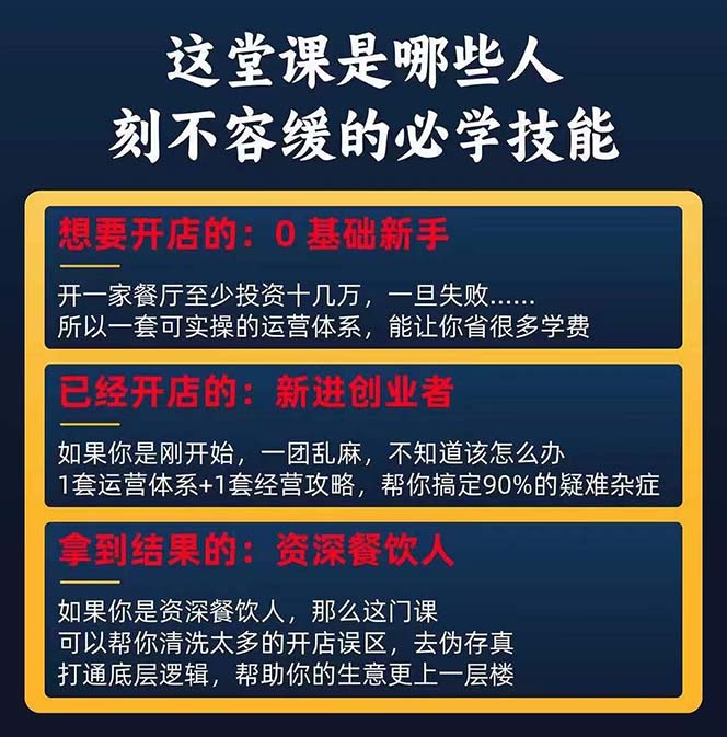 图片[3]-（11277期）餐饮店盈利实操方法：教你怎样开一家持续能赚钱的餐厅（25节）