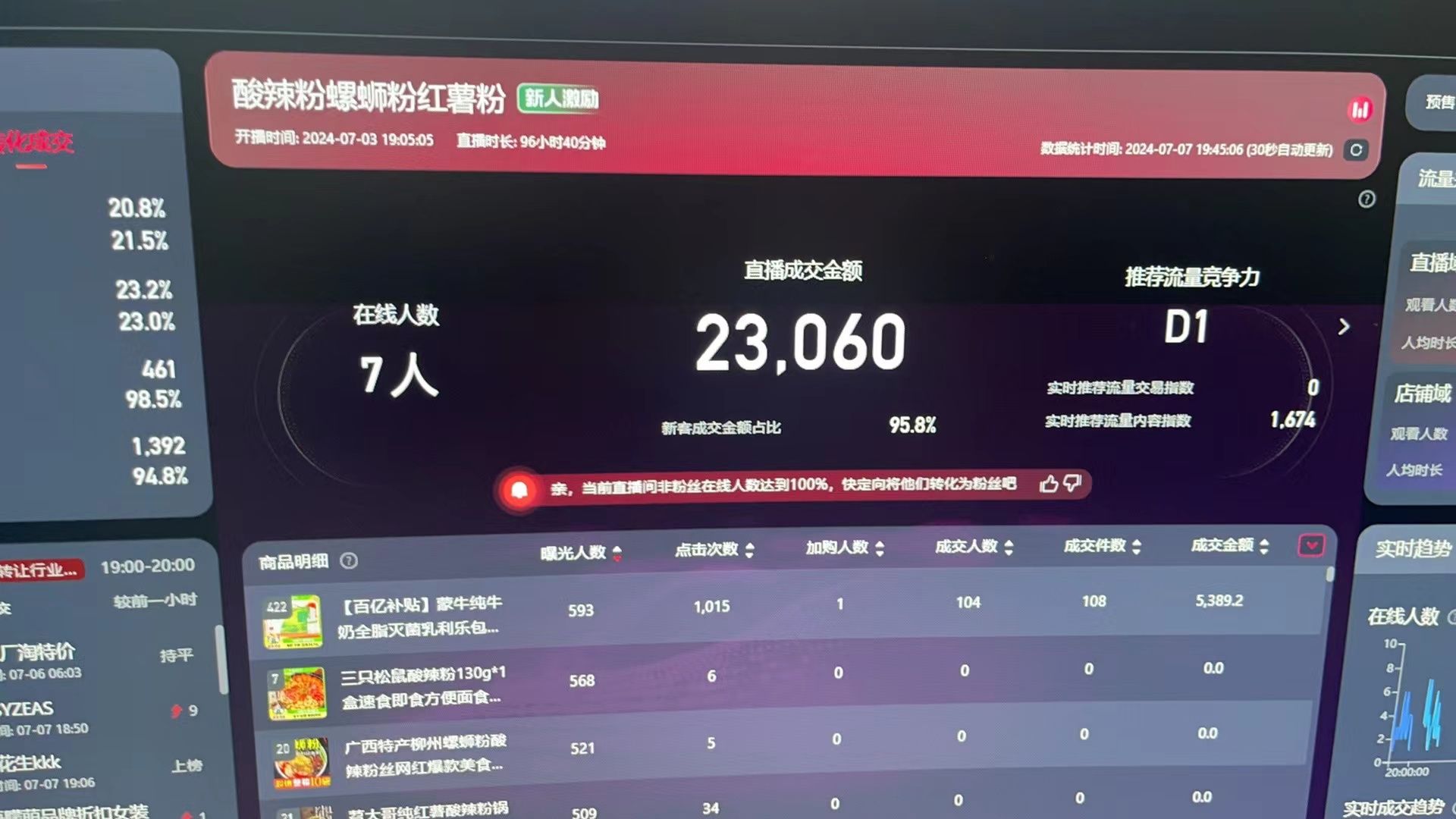 图片[2]-（11586期）最新淘宝无人直播 公域+私域玩法打造真正的日不落直播间 小白看了也能…