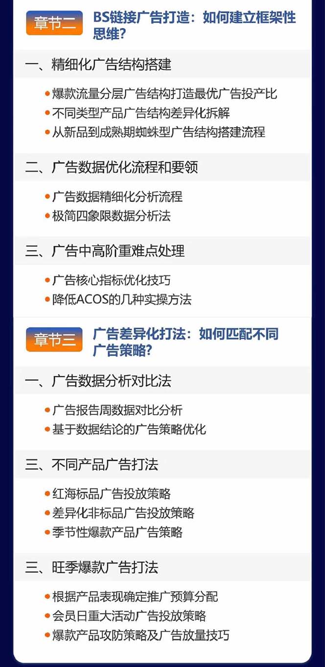图片[5]-（11858期）亚马逊爆款广告训练营：掌握关键词库搭建方法，优化广告数据提升旺季销量