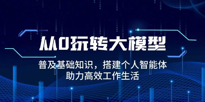 图片[1]-（14009期）从0玩转大模型，普及基础知识，搭建个人智能体，助力高效工作生活