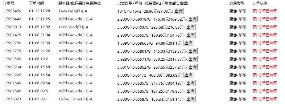 图片[2]-（13983期）老款游戏自动打金，一天收益1000+ 人人可做，有手就行