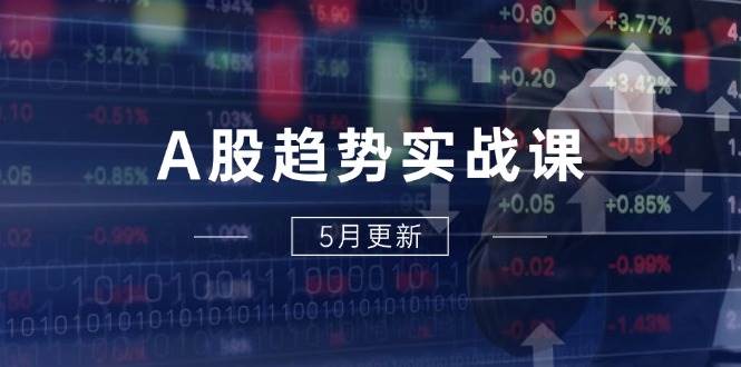 图片[1]-（14808期）A股趋势实战课：主力动向+政策红利，2025全年策略5月更新