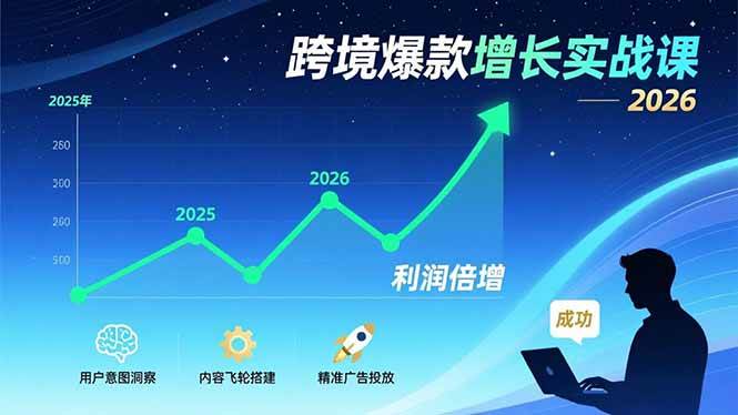 （17279期）跨境爆款增长实战课，教授用户意图洞察、内容飞轮搭建、精准广告投放，助力卖家2026年利润倍增-逐风项目库