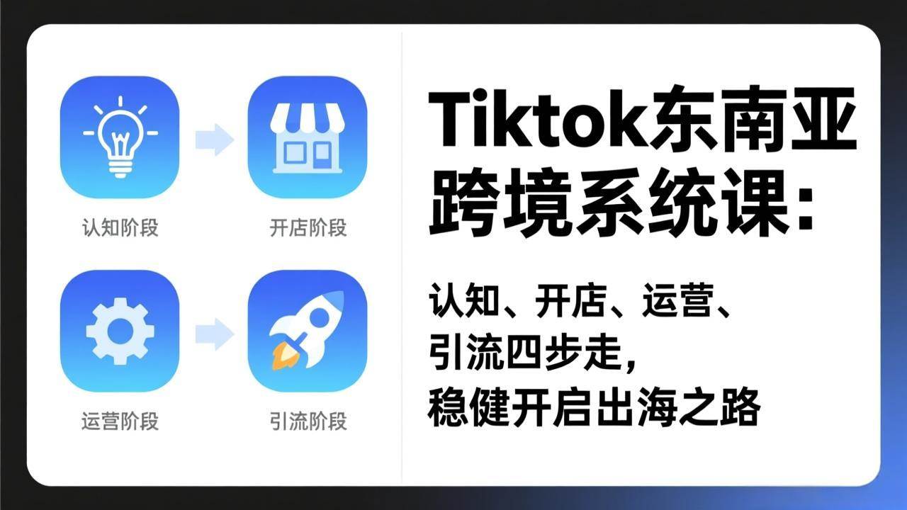 图片[1]-（17243期）TikTok东南亚跨境系统课：认知、开店、运营、引流四步走，稳健开启出海之路